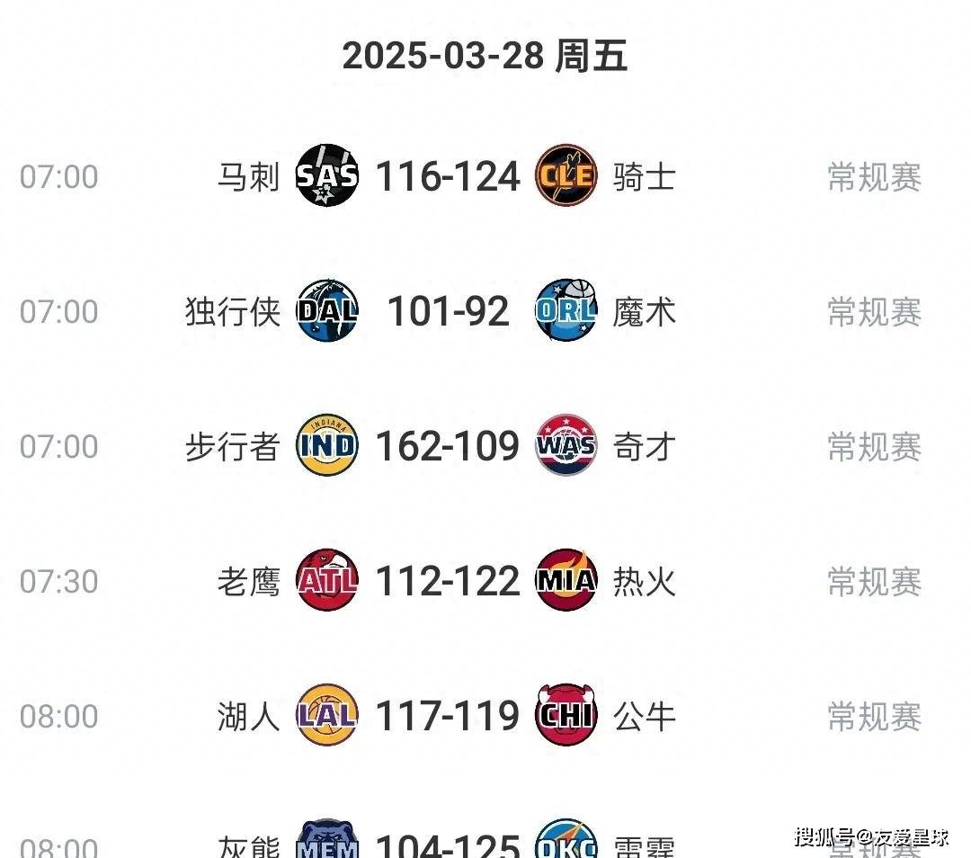 Doinb巅峰对决，东契奇与80激战切尔西分钟，逆转胜负难料！